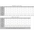 Pikkukuva 2 / 2: UEFA Euro 2024 Saksa Vieraspelipaita Lasten Jalkapallopaita Sukkien Kanssa NO.13 MULLER NO.13 MULLER NO.13 MULLER{F2} NO.13 MULLER M