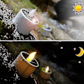 Miniatyrbild 2 av 4: 6 st Solcellsdrivna Värmeljus Utomhuslampor Flimrande IP65 Vattentät Uppladdningsbar LED-lampa med Skymningssensor för Lykta Trädgård Camping