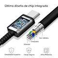 Pikkukuva 6 / 7: 45W USB C -laturi – Supernopea lataus Samsung Galaxy S24/S23/S22 & A-sarjalle – Sisältää 2 m USB C -kaapelin{F2}