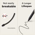Miniatyrbilde 5 av 5: Replacement Pen Nibs for Remarkable 2 Pen - 4096 Pressure Sensitivity and Tilt Support, with 20PCS
