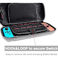 Pikkukuva 2 / 5: Switch-kotelo - Kantolaukku 20 pelikasetille, Nintendo Switch -konsolille ja lisätarvikkeille, harmaa