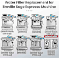 Miniatyrbillede 2 af 5: 4-pak vandfiltre til Sage kaffemaskine - Vandfilter til Sage Barista Express Pro Touch 2024-