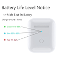 Miniatyrbilde 4 av 5: Trådløst ladeetui for Airpods 1 2 Ladeetui for AirPod 1 / 2 generasjon, støtter Bluetooth-paring