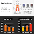Miniatyrbilde 7 av 8: Oppvarmet hettegenser med batteripakke 7.4V for menn, svart Black XL