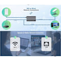 Pikkukuva 5 / 5: Starlink Ethernet -sovitin Starlink Actuated Gen 2 -langalliseen ulkoiseen verkkoon