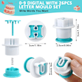Miniatyrbillede 3 af 8: 36 stk. Alfabet Kageforme Fondant Bogstavsforme Kagedekorationer Nummer Stempler Forme Glasurforme Kiks Prægning Bageform til Fødselsdag Blue