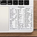 Pikkukuva 4 / 5: 2 kpl Mac OS Näppäimistön Pikakuvake Vinyylitarra (M1+Intel), Ei Liimajäämiä, Yhteensopiva MacBook Air/ Pro/iMac/Mini 13\" - 16\" (Pride){hh}