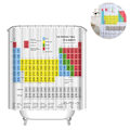 Miniatyrbilde 2 av 8: Dusjforheng med periodisk system laget av populært anti-mugg badeforheng