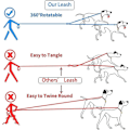 Miniatyrbillede 4 af 5: Dobbelt snor, justerbar og 360° drejelig, hundesnor til 2 hunde, reflekterende elastisk snor, til små, mellemstore og store hunde Hy