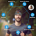 Miniatyrbilde 2 av 7: Sovehodetelefoner, 2024-versjon Bluetooth-pannebåndhodetelefoner med HD-høyttaler og mikrofon, perfekt for sidesovere, soveanrop Jo