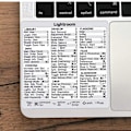 Pikkukuva 2 / 5: 2 kpl Mac OS Näppäimistön Pikakuvake Vinyylitarra (M1+Intel), Ei Liimajäämiä, Yhteensopiva MacBook Air/ Pro/iMac/Mini 13\" - 16\" (Pride){hh}