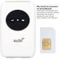 Pikkukuva 3 / 5: 4G LTE WiFi-modeemi, Lukitsematon 5G WiFi Mobiili Hotspot WiFi-reititin SIM-korttipaikalla ja Micro USB 300Mbps Nopea Kannettava Matkahotspot Matkustamiseen