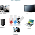 Miniatyrbillede 7 af 7: USB-nøgle 32GB USB 2.0 Flashdrev 4-pak, USB-hukommelse Flashdrev