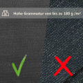 Miniatyrbillede 2 af 10: Rootz Tennis Fence Screen - Privacy Screen - HDPE hegn - Exceptionel Privacy Control - Meget holdbar - Vejrbestandig - 1,8m x 15m