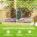 Miniatyrbillede 4 af 6: Rootz Jardinière Træblomsterboks - Planter med gitter - hævet haven seng - Åben -gulvdesign - 222 cm x 114 cm x 109 cm