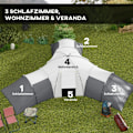 Miniatyrbillede 4 af 10: Rootz Campingtelt - Tunneltelt - Familietelt - Rummeligt - Holdbart - Vandtæt - 220L x 188W x 150H cm (soveværelse), 495L x 415W cm (Stue)