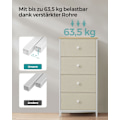 Miniatyrbillede 5 af 9: Rootz Opbevaringsskab - Garderobeskabe - Kommode - Spånpladestål - 30cm x 45cm x 91,7cm - Camel Yellow-Cream White