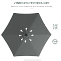 Miniatyrbild 6 av 10: Rootz Parasoller - Trädgårdsparaply - LEDs - Solar Modul - Cantilever paraply - Väderbeständig - Skyddsöverdrag - Solskydd - Stål-polyester - Mörkgrå