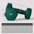 Miniatyrbild 3 av 11: Rootz hanteluppsättning med rack - vikter - fitnessutrustning - hexagonal design - rymdbesparande - 3 kg till 5 kg - hantel 18x8x8cm, rack 42x10x30cm
