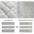 Miniatyrbild 8 av 10: Rootz Premium sängöverdrag - Lyxigt täcke - Snyggt överkast - Elegant filt - Mysigt överdrag - Chic täcke - Svart - 240x260cm
