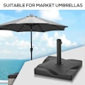 Miniatyrbillede 4 af 10: Rootz Parasolstativ - Parasolfod - 20 kg Parasolstativ til parasol - Parasolstænger - Parasolstativ til have - Balkon - Cement - Sort - 41,5 x 41,5