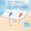 Miniatyrbillede 5 af 9: Rootz køletæppe - Chill-dyne - Sommerdyne - Miljøvenlig Arc-Chill Fiber - Varmeregulerende - Let og bærbar - Flere størrelser tilgængelige