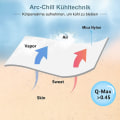 Pikkukuva 5 / 9: Rootz-jäähdytyspeitto - Chill-peitto - Kesäpeitto - Ympäristöystävällinen Arc-Chill -kuitu - Lämpöä säätelevä - Kevyt ja kannettava - Saatavilla useit