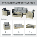 Miniatyrbillede 4 af 11: Rootz Polyrattan Havemøbelsæt - Havemøbler - Havesæt - Loungesæt - Loungemøbler med sofabord - Aluminium - Sædehynder - Brun/grå - 193L x 77W x 80,5H