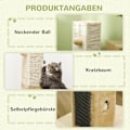Pikkukuva 5 / 11: Rootz Cat -naarmunta