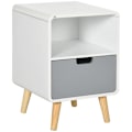 Miniatyrbild 6 av 7: Rootz Sängbord - Nattduksbord - Skandinavisk Design - Stor låda - Vattentät färg - Vit - 40 x 38 x 58 cm