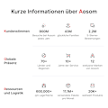 Miniatyrbild 11 av 11: Rootz Modern F.