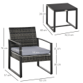 Miniatyrbillede 3 af 8: Rootz 5-delt havesæt med hynder - Grå - Pp, Metal, Polyester - 24,8 cm x cm x 29,92 cm