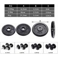 Pikkukuva 3 / 7: Rootz käsipainosetti - 40 kg - käsipainot - tangot pyälletyt - 2 kpl sarja - valurauta