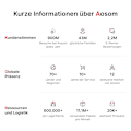 Pikkukuva 11 / 11: Rootzin ponnahdusikkunan taitto