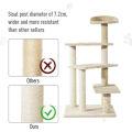 Miniatyrbild 6 av 11: Rootz Skrapstolpe Cat - Beige - Spånskiva - 19,68 cm x 19,68 cm x 39,37 cm