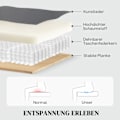 Miniatyrbillede 6 af 10: ROOTZ Relaxation lænestol - polstringstol med liggende funktion - hvilestol - USB -porte - grå - 79x89.5x104cm