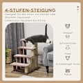 Miniatyrbillede 4 af 10: Rootz Cat Tree-Stair Combo - Dyretrapper - Klatrehjælp - Lege- og hvileområde - Kattekradsestolpe - Plys foret - 60 cm x 40 cm x 64 cm