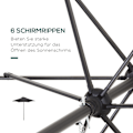 Miniatyrbillede 5 af 10: Rootz Black Hexagonal Parasol - Balkon Sunshade - Patio paraply - Easy Open - Ø196 cm x 2,04m