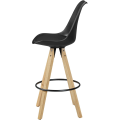Miniatyrbillede 4 af 7: Rootz 2 Sæt Barstol Sort Retro Design Træ med Ryglæn - Design Barstol Retro Scandinavian 2 stk - Bordskammel sædehøjde 77 cm