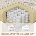 Miniatyrbillede 5 af 10: ROOTZ Relaxation lænestol - Justerbar polstring - Liggende stol - 160 ° Tilt & fodstøtte - Komfortpolstring - 80 cm x 94 cm x 101 cm