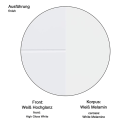 Miniatyrbild 3 av 11: odefinierad Grey High gloss
