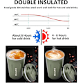 Miniatyrbild 3 av 5: Resemugg, Isolerad Kaffekopp med Läcksäkert Lock - Återanvändbara Kaffekoppar för Resor - Bilkaffekopp - Termosmugg i Rostfritt Stål, 380ml (Grön) (W)