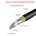 Miniatyrbillede 2 af 5: XLR Han 3 Pin til XLR Hun 5 Pin og XLR Hun 3 Pin til XLR Han 5 Pin Lydkabel, til Mikrofon (W)