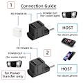 Miniatyrbild 5 av 5: UC-068-2F 10 Gbps USB3.0 Typ-C hane till dubbla hon-strömkällor och datadelare adapter rätvinklig kontakt {FW}