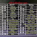 Miniatyrbild 5 av 5: DSP Digital Reverb Modul Karaoke Reverb Board Mixer Effektmodul 0-99 100 Olika Effekter