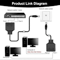 Pikkukuva 3 / 5: LAN Ethernet -sovitin RJ45 uros - 2 naarasjakaja RJ45 1 - 2 Ethernet LAN -verkkosovitin kaapeli