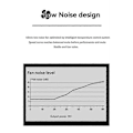 Miniatyrbilde 5 av 5: 400W PSU ATX Full Modulær Strømforsyning FLEX Modul Strømforsyning Lavt Støynivå for Små 1U (Flex ITX) Datamaskinkabinetter