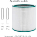 Miniatyrbillede 3 af 5: Luftrenserfilter til True HEPA Filter Tårnrenser Pure Cool Link TP01, TP03, TP02, BP01 Del 9