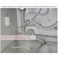 Miniatyrbillede 3 af 5: Hjemme Alarm Vandlækage Spot Alarm Detektor 110db Smart Vandlækage Sensor Detektion Oversvømmelsesalarm Overflow Sikkerhedsalarm System