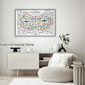 Miniatyrbild 4 av 5: Healing Web Poster NaturalRemedies Diagram Canvas Tryck Väggkonst Horisontell Affisch Tryck Mental Hälsa Affischer